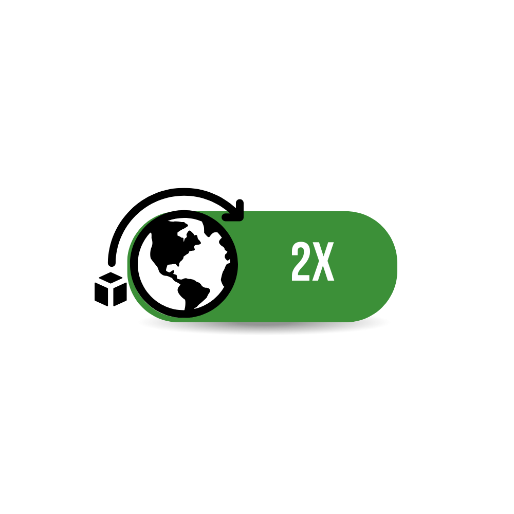 Faster Report Generation